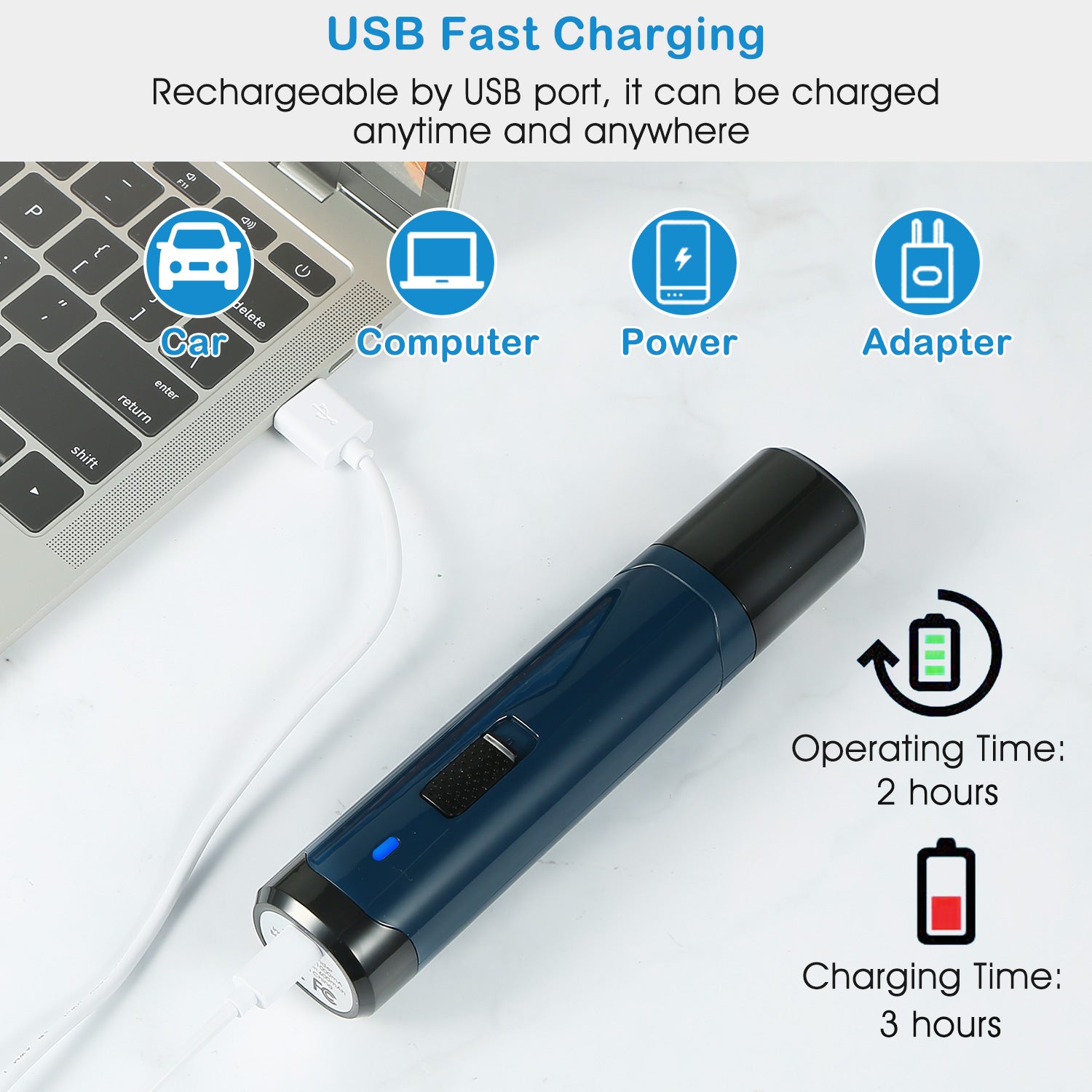 Furrcraft Quiet 2-Speed USB Rechargeable Pet Nail Grinder – Professional Nail Trimmer for Dogs & Cats